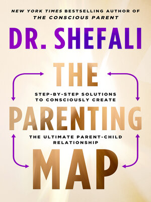 cover image of The Parenting Map